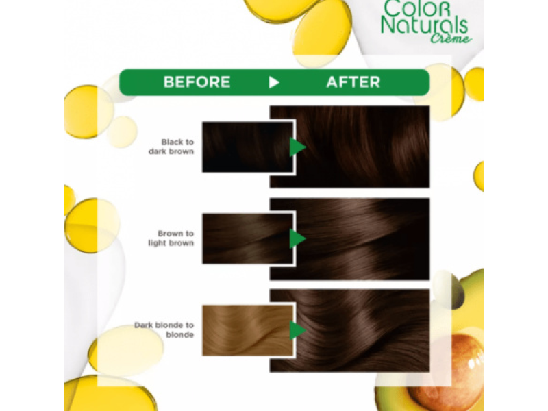 Garnier nature hair color no 4 brown Garnier nature hair color no 4 brown