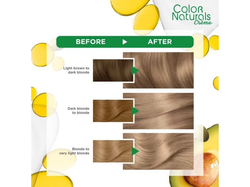 Garnier nature hair color no8.1 light ash Garnier nature hair color no8.1 light ash