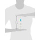 La roche posay lipikar lait body milk 400 ml anti dryness