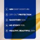 Nivea nourishing body lotion intensely nourishing dry to very dry skin 250ml Nivea nourishing body lotion intensely nourishing dry to very dry skin 250ml