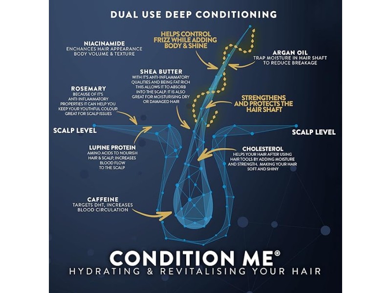 Waterman condition me hair conditioner 250 ml